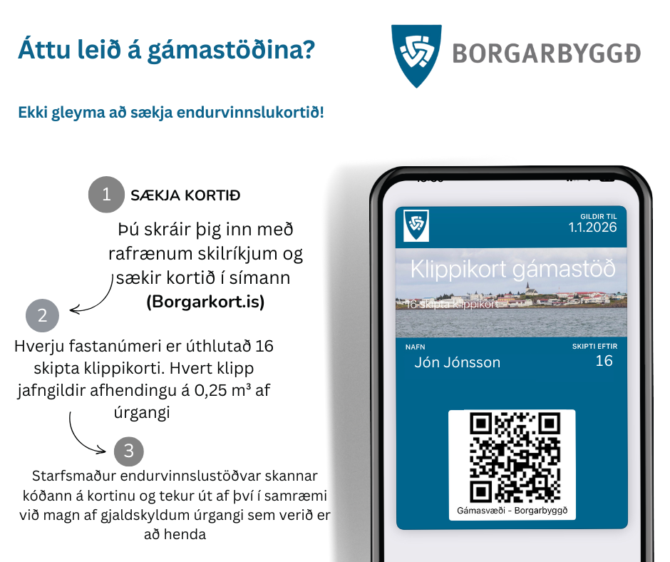 Featured image for “Endurvinnslukort Borgarbyggðar- Ertu með kortið?”